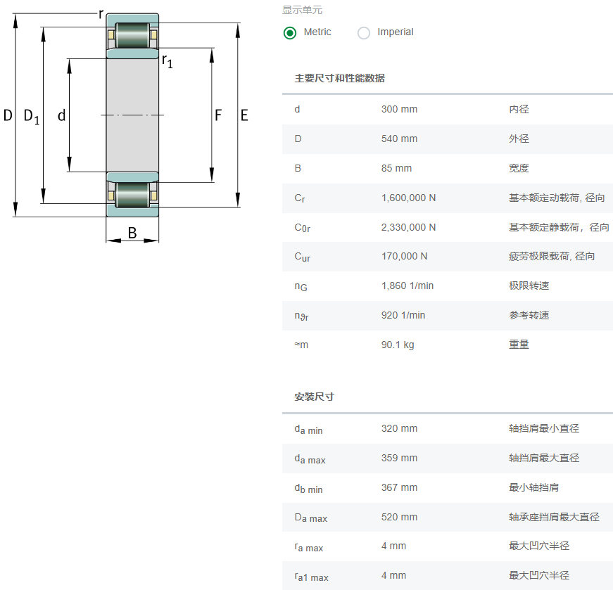 NU260-E-TB-M1-C3轴承数据