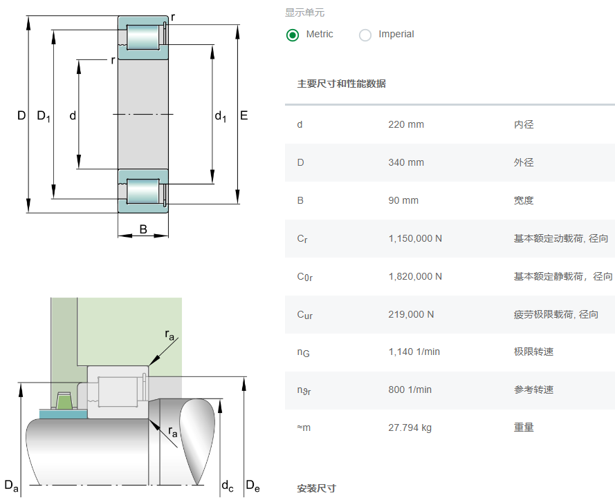 SL183044B.C3轴承数据 SL183044B.C3轴承数据