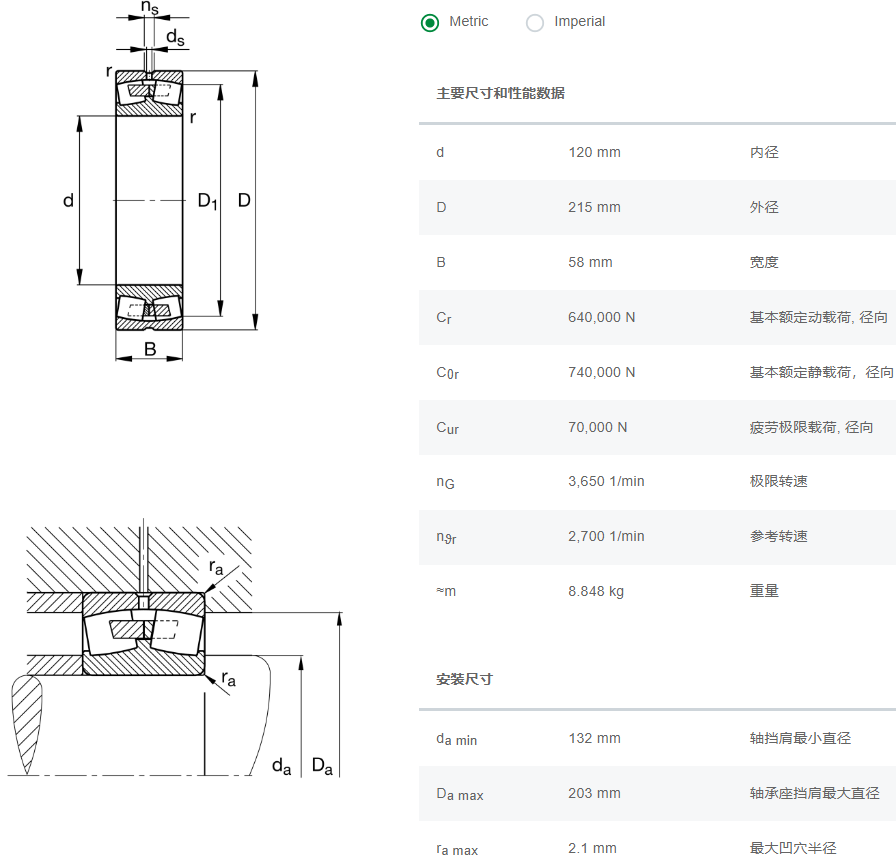 22224-E1A-XL-M轴承数据