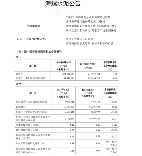 海报水泥公告