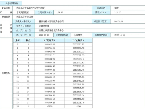 结果公示