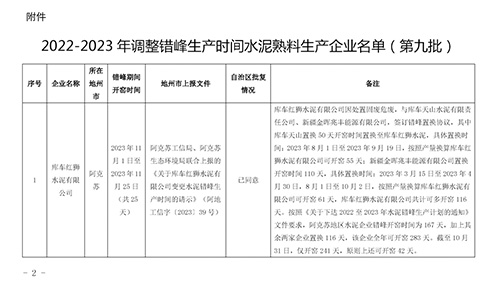 企业名单