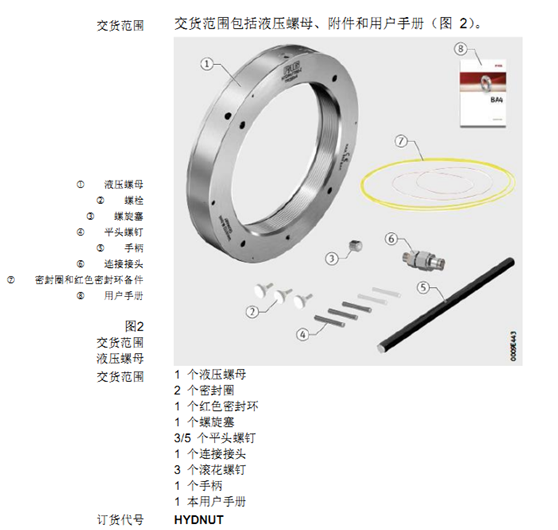 FAG 液压螺母HYDNUT功能介绍