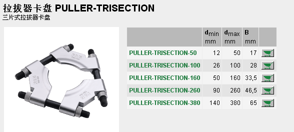 FAG 三片式卡盘PULLER-TRISECTION功能介绍