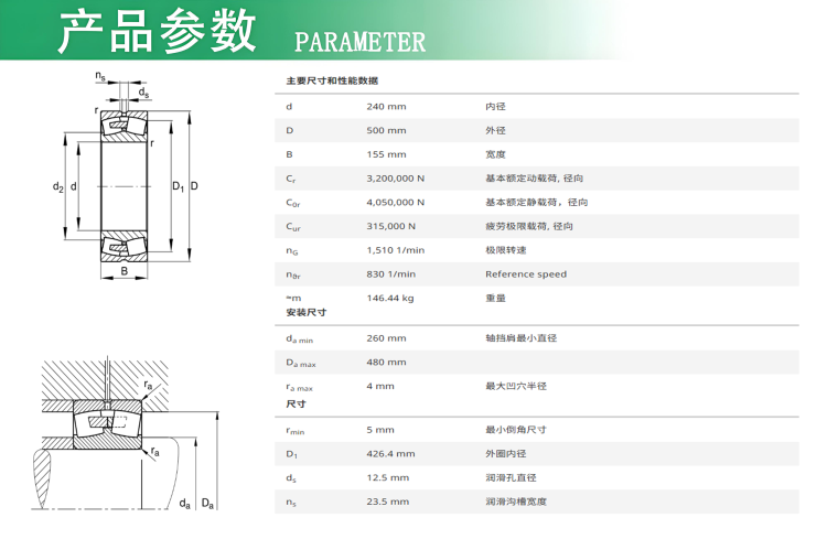 FAG调心滚子轴承22348-BEA-XL-MB1 中信LGM5024/LGM5525磨辊
