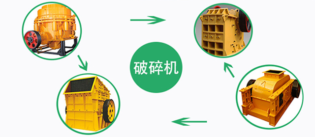 锤石破碎机2