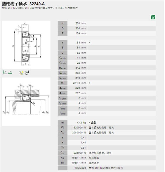 32240A轴承数据 32240A轴承数据/