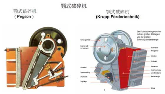 水泥厂关键设备用轴承之颚式破碎机的一般数据与工作条件.png
