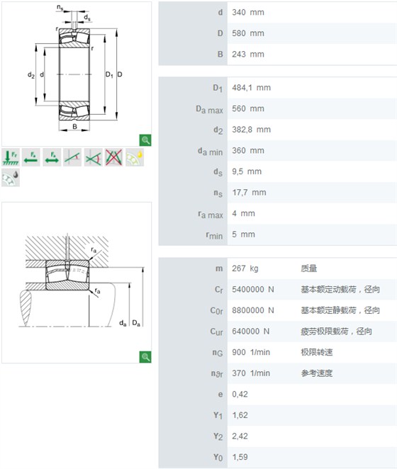 轴承数据/