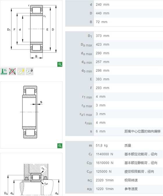 NU248E.TB.M1轴承数据/