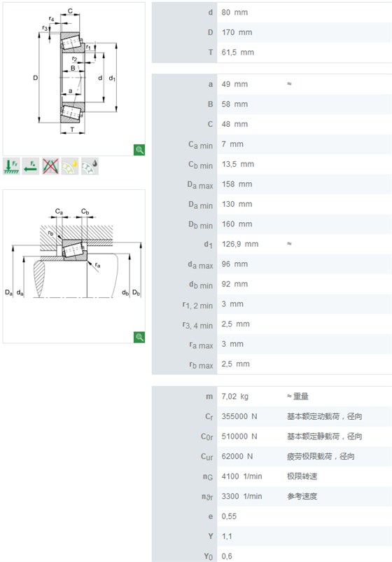 32316B轴承数据/