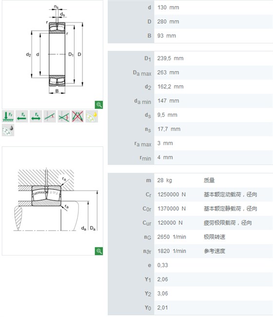 22326轴承数据/