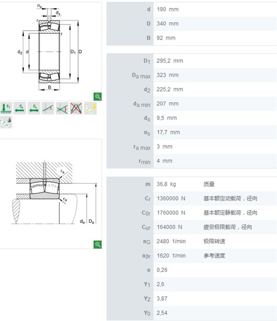 22238轴承数据