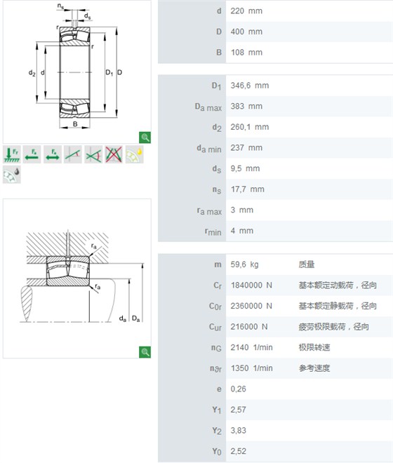 22244轴承数据