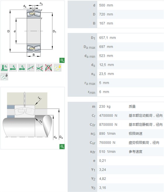 230/500B.MB.C3轴承数据