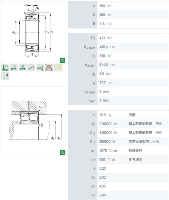 23060E1轴承数据/