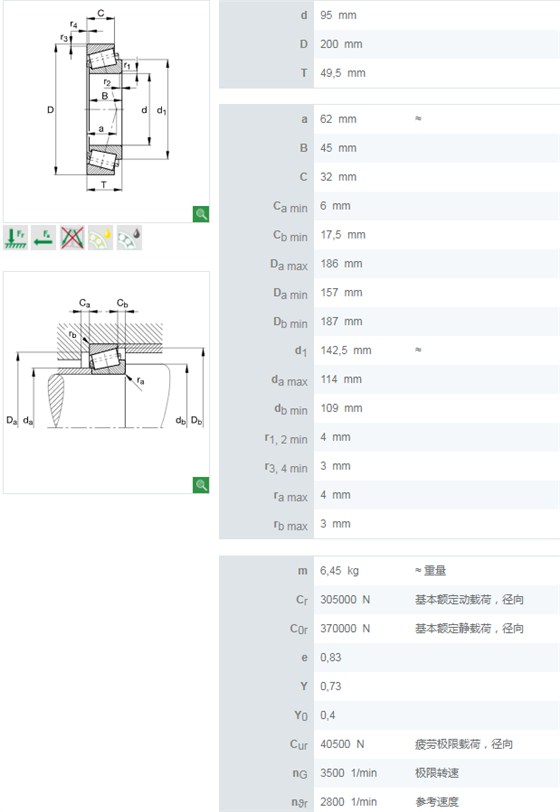 31319A轴承数据/