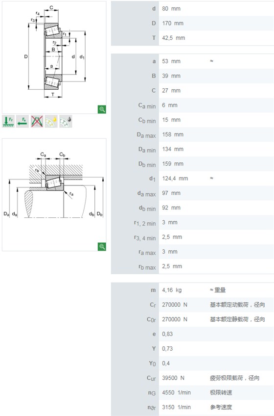 31316轴承数据/