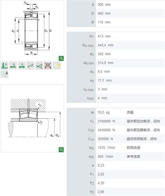 23060E1轴承数据 23060E1轴承数据/