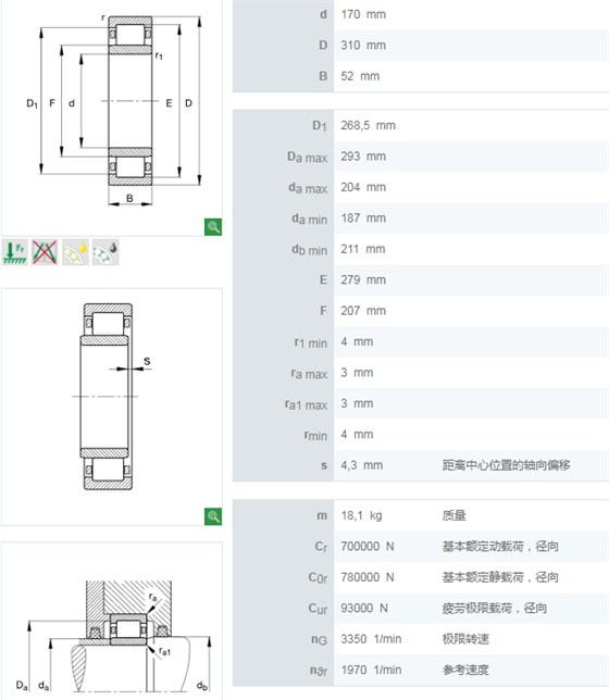 NU234E.M1.C3轴承数据