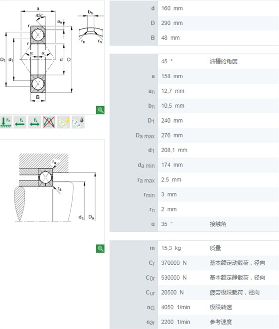 QJ232-N2-MPA轴承数据/