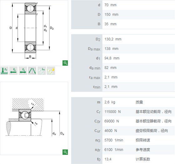 6314.2Z轴承数据/