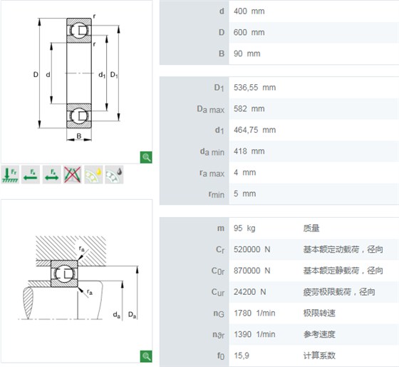 6080M轴承数据/