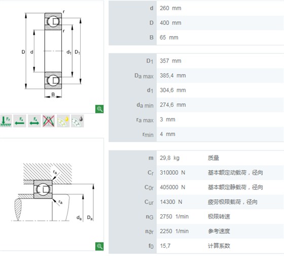 6052M轴承数据/