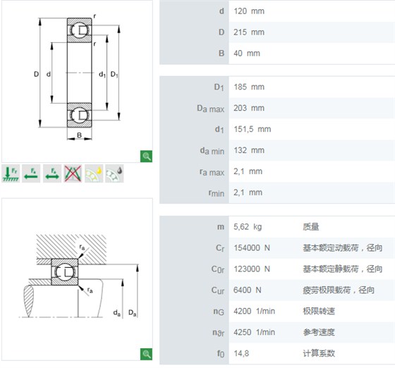 6224轴承数据/
