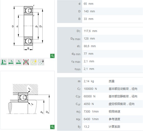 6313轴承数据/