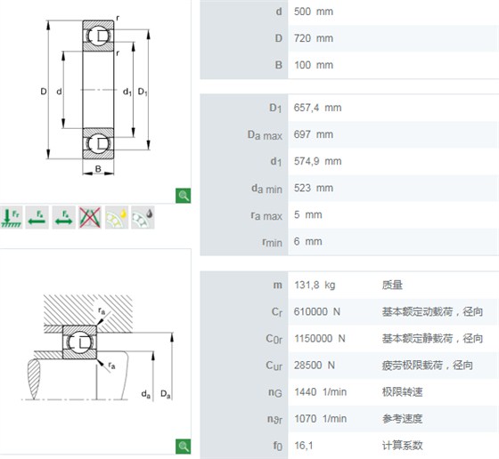 60/500MA轴承数据