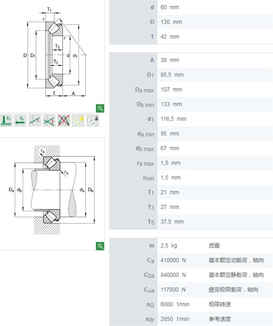 29412E1轴承数据 29412E1轴承数据/