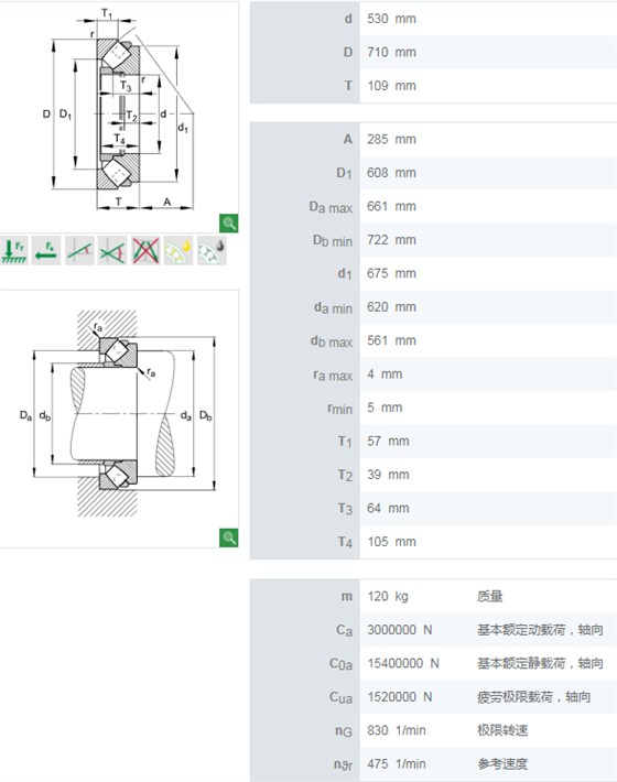 292/530E.MB轴承数据/