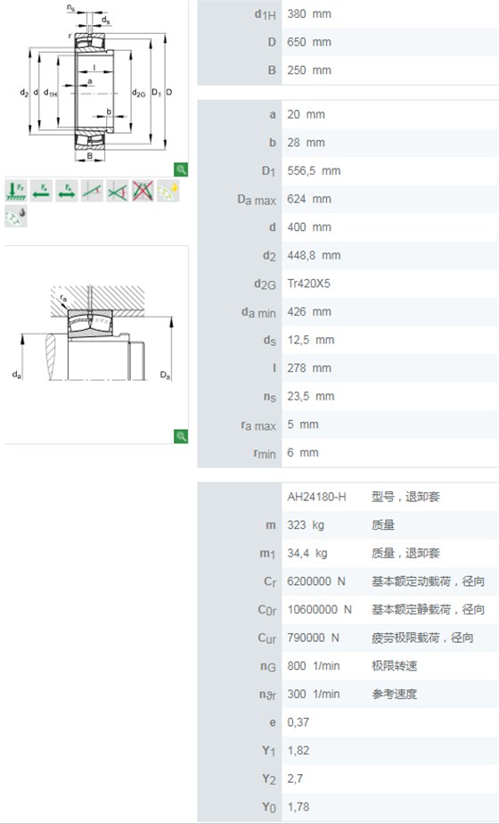 24180B.K30.C3+AH24180-H轴承数据