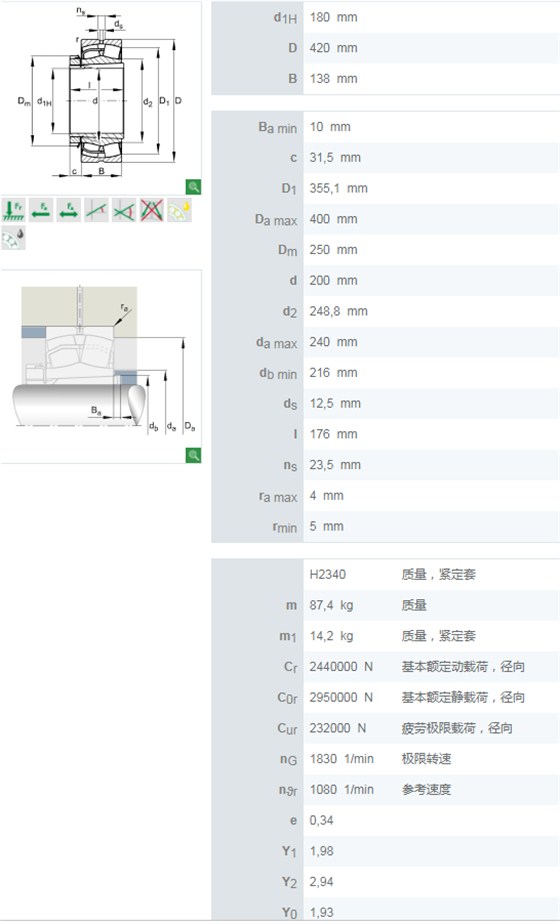 22340E1.K+H2340轴承数据