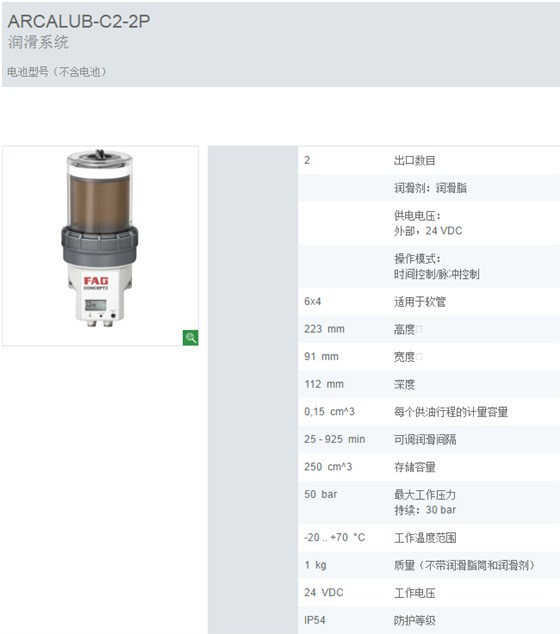 CINCEPT2参数P2.png/