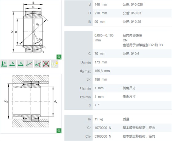 轴承数据