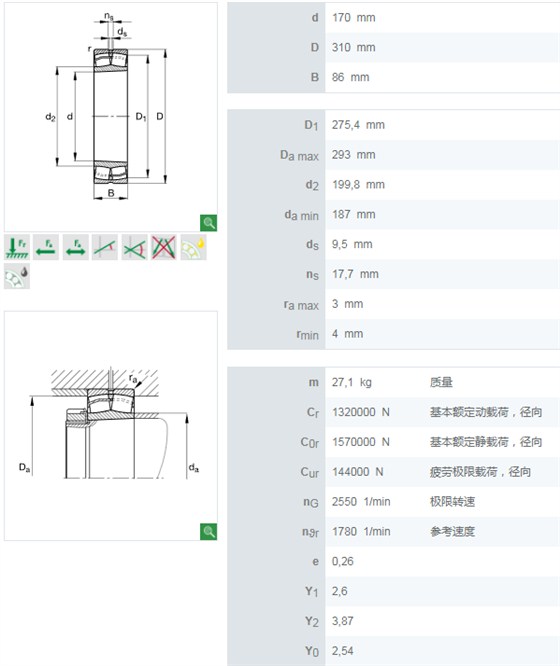 22234E1.K轴承数据