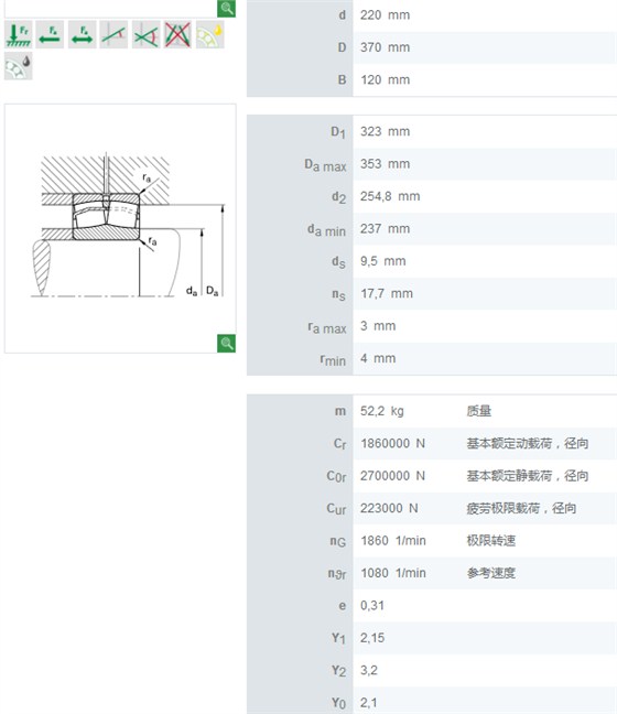 23144E1轴承数据/