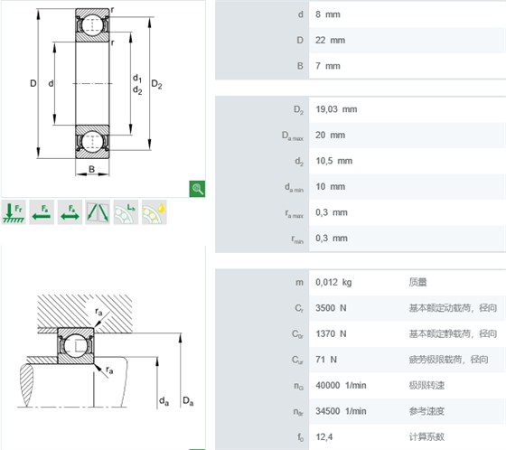 608.2Z轴承数据