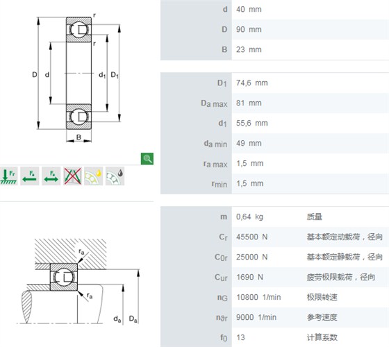 6308轴承数据/