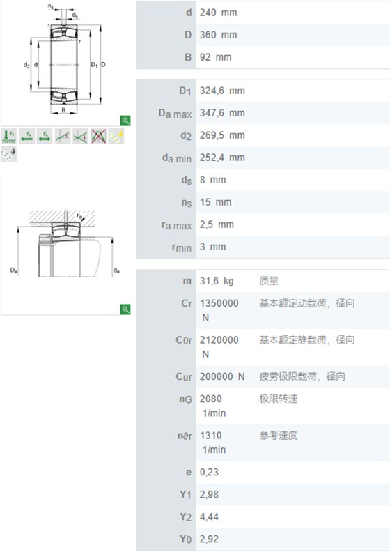 调心滚子轴承