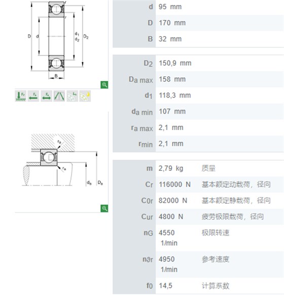 6219.2ZR轴承数据