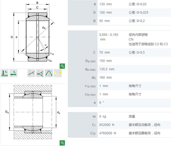 GE120-DO-2RS轴承数据 GE120-DO-2RS轴承数据