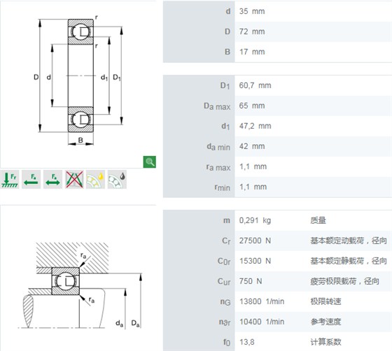 6207.C3轴承数据
