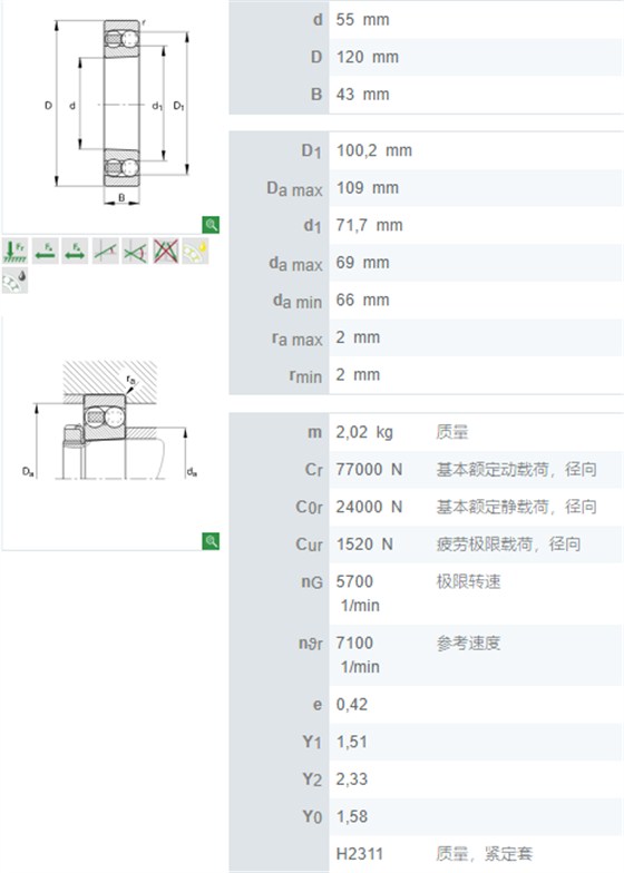 2311K.TV.C3轴承数据