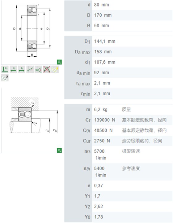 2316.M轴承数据
