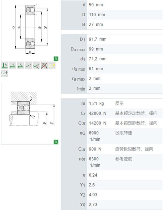 1310.TVH轴承数据