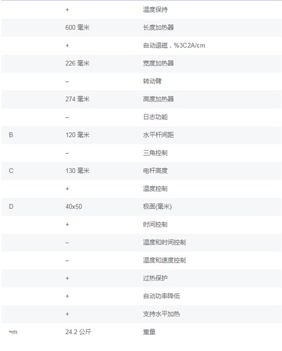 D}0]_LD(SDWO0$ADAP11DWU.png/