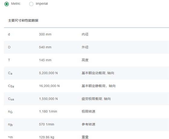 29460轴承参数